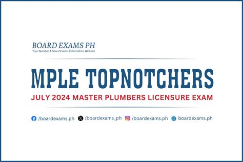 master plumber exam schedule july 2024|TOPNOTCHERS: July 2024 Master Plumber board exam results.